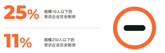 存量競爭時代，B端企業(yè)如何重塑增長？181.png